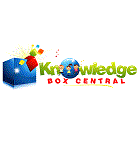 Knowledge Box Central Knowledge Box Central